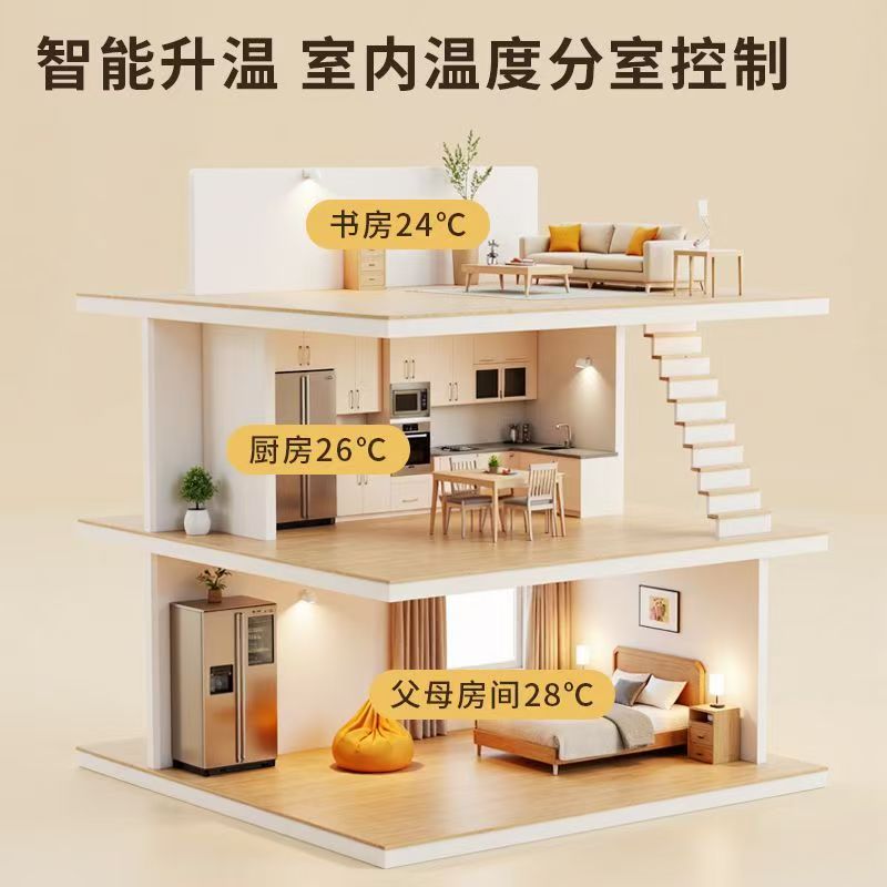 子长县 石墨烯电地暖公司哪家好？户型适配方案指南